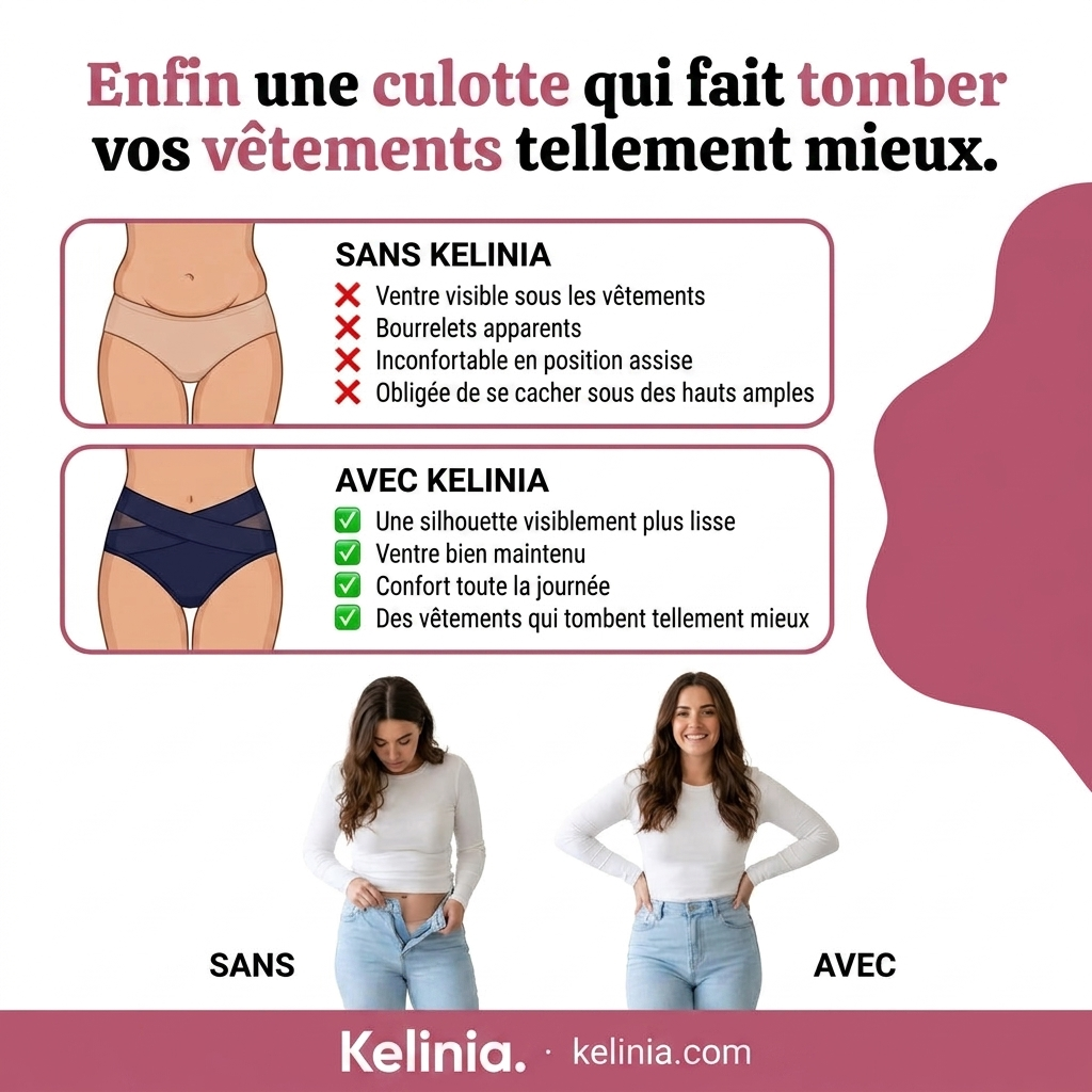 Avec et sans Kelinia, comparaison