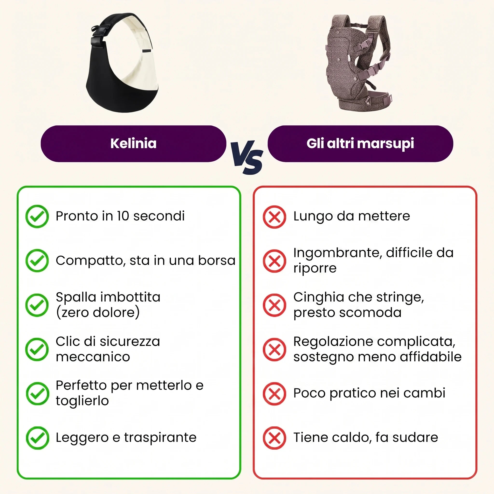 Kelinia vs gli altri marsupi